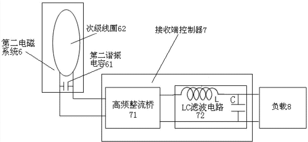 Road-automobile interactive wireless charging system for electric automobile