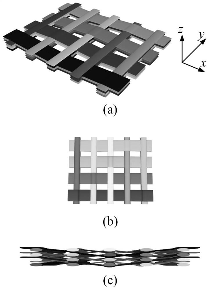 Continuous fiber reinforced thermal protection material and preparation method thereof