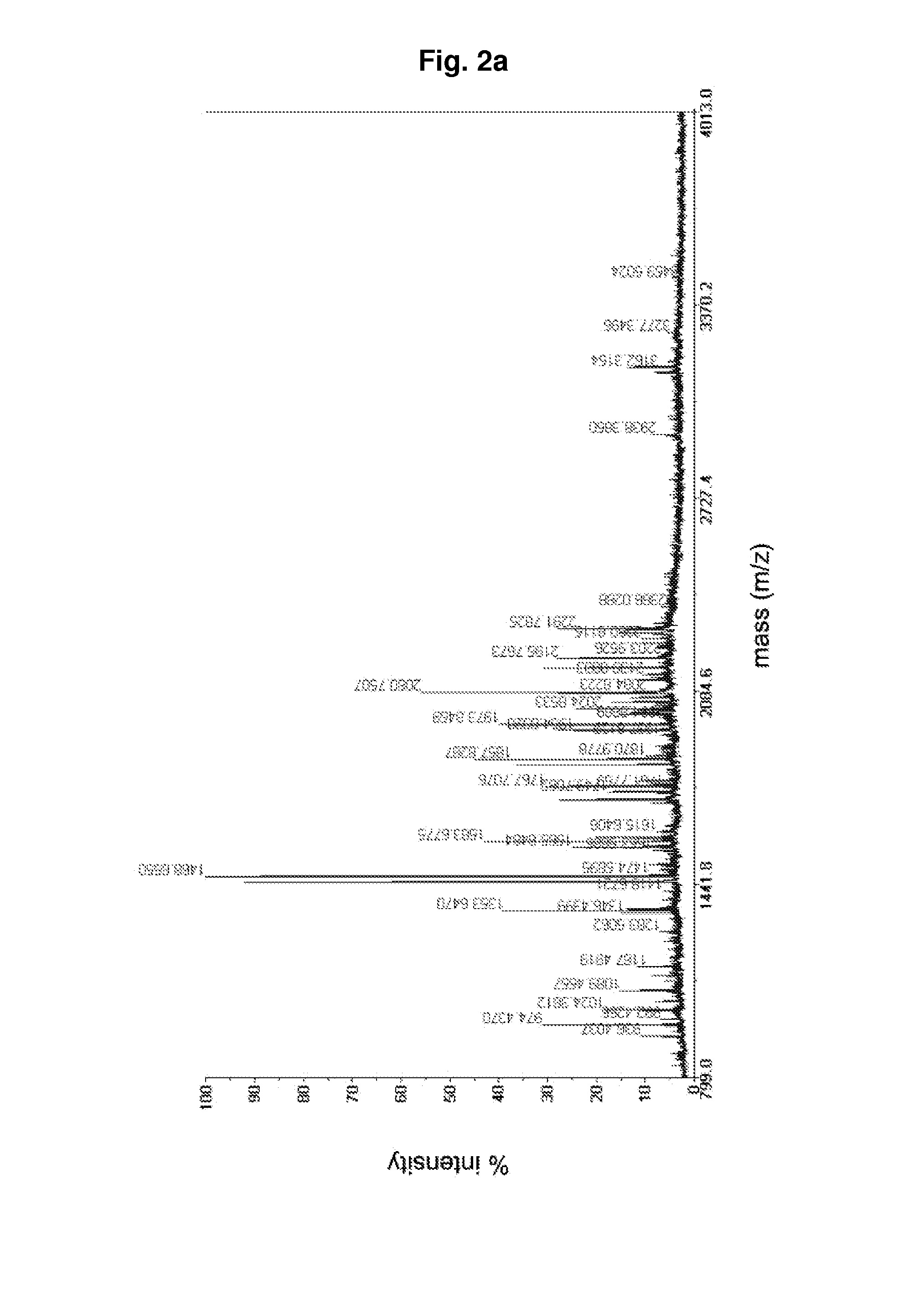 Protein Cleavage at Aspartic Acid Using Chemical Reagents