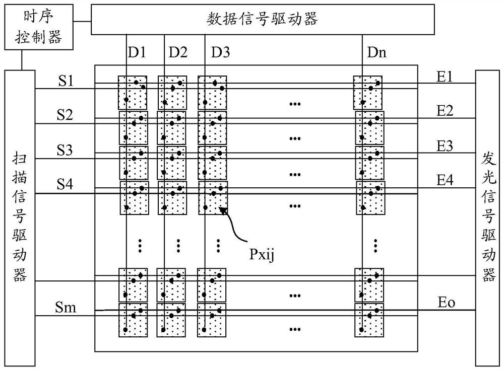 Display substrate, test method and preparation method thereof, and display device