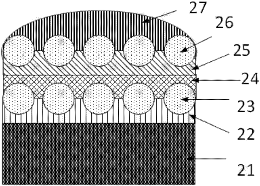 High-power LED double-layer structure packaging process