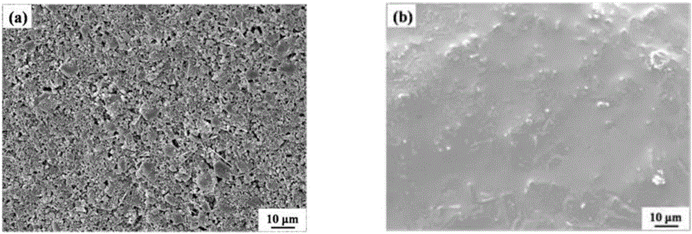 Preparation method of carbon/carbon composite material beta-Y2Si2O7 whisker-toughened Y2SiO5/YAS glass-ceramic composite antioxidant coating