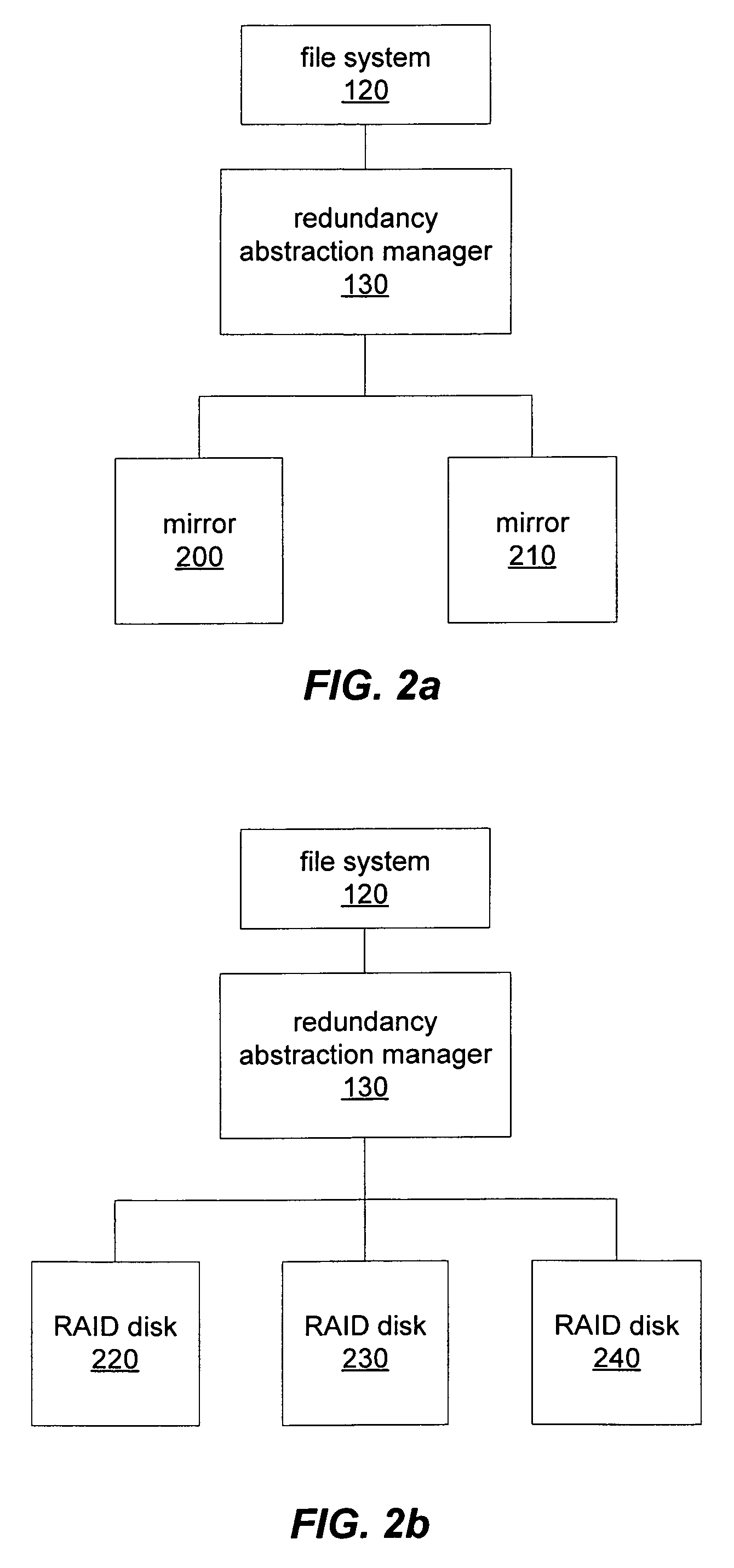 System and method for redundant storage consistency recovery