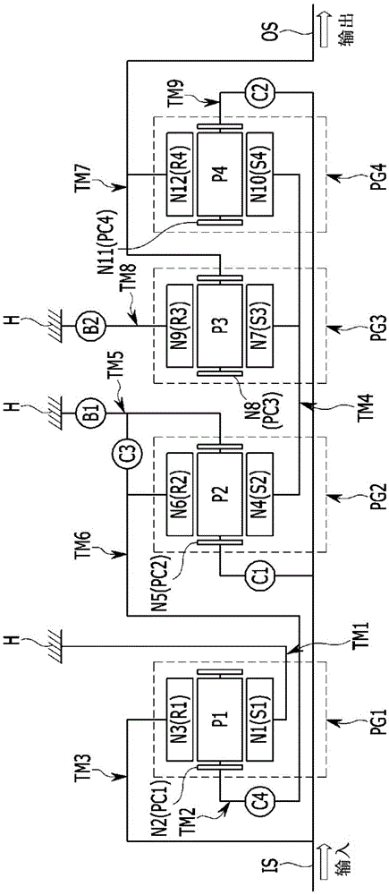 Planetary gear train of automatic transmission for vehicles