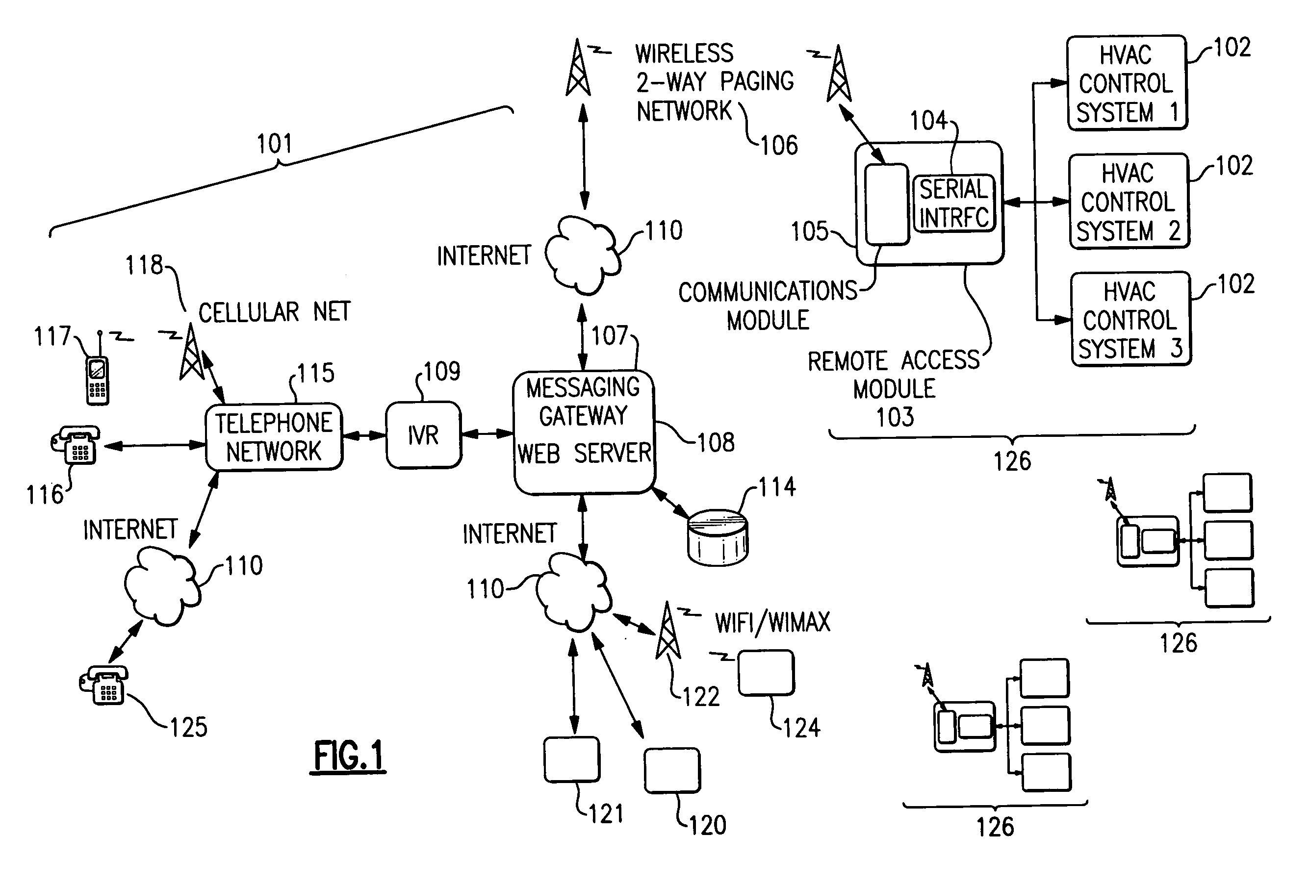 Remote web access control of multiple home comfort systems