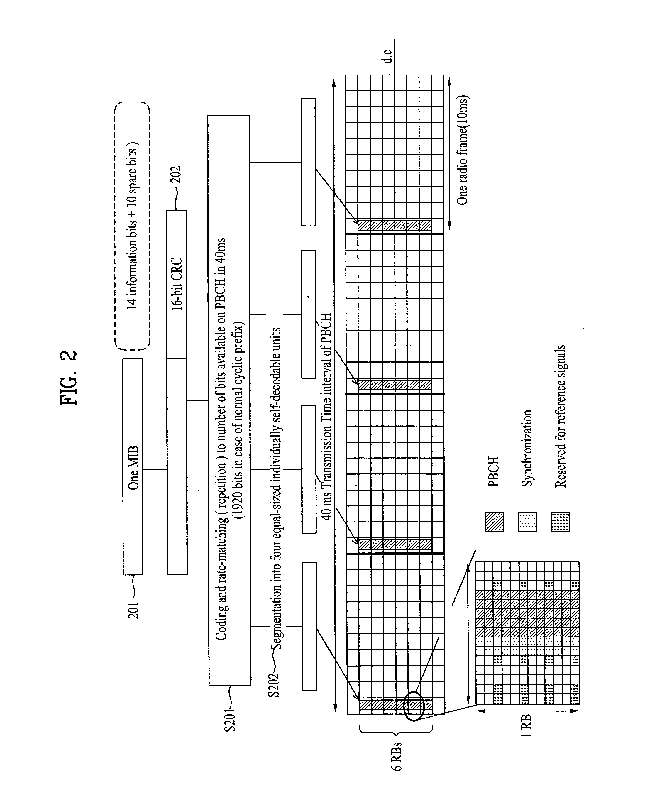 Method for Contention-Based Scheduling of Downlink Signal Transmissions