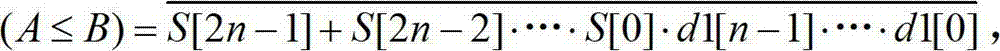 Residue number systems (RNS) comparator