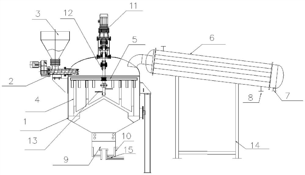 Box type high-temperature degradation furnace