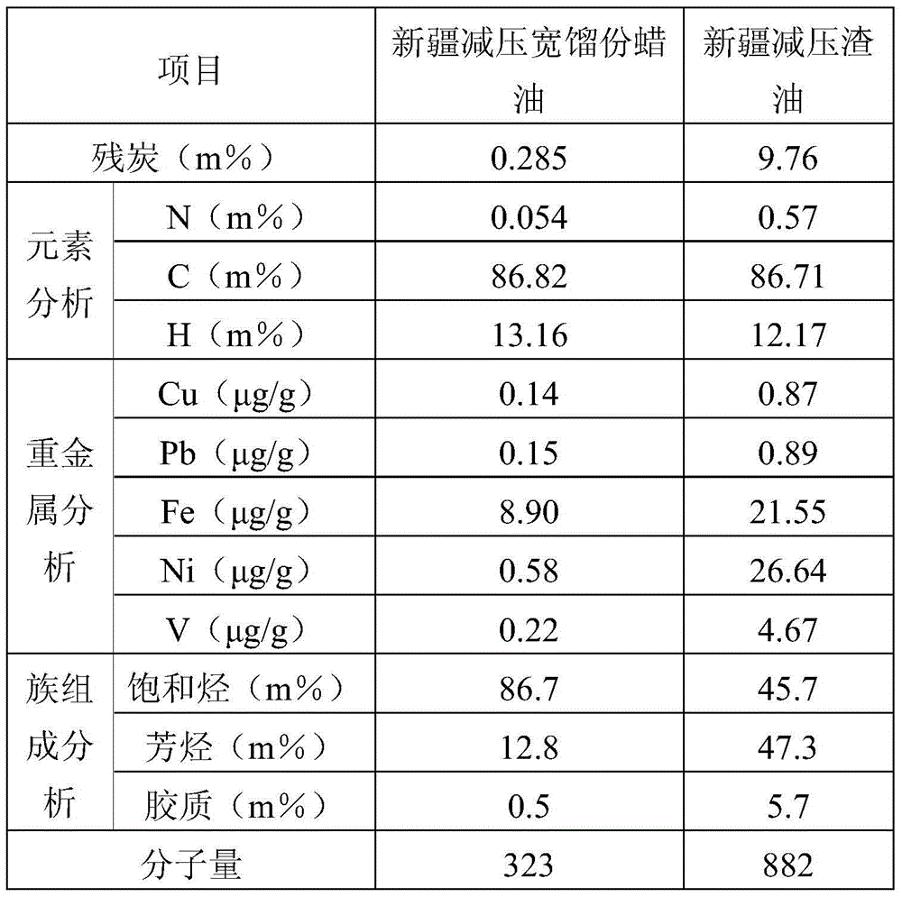 Method for preparing catalytic cracking catalyst containing pseudo-boehmite