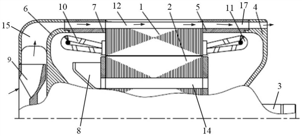 Totally-closed double-circulation air-cooled motor structure