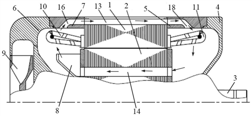 Totally-closed double-circulation air-cooled motor structure