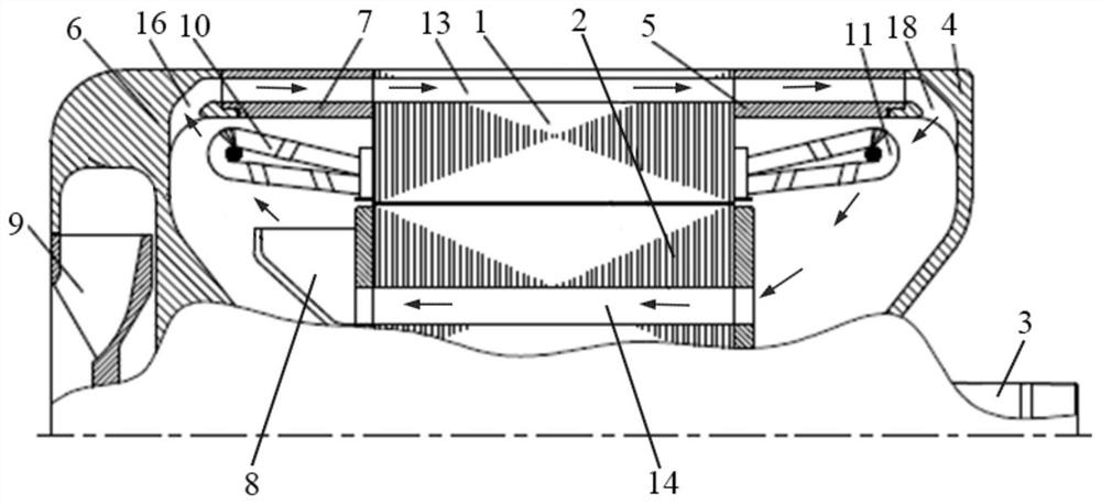 Totally-closed double-circulation air-cooled motor structure