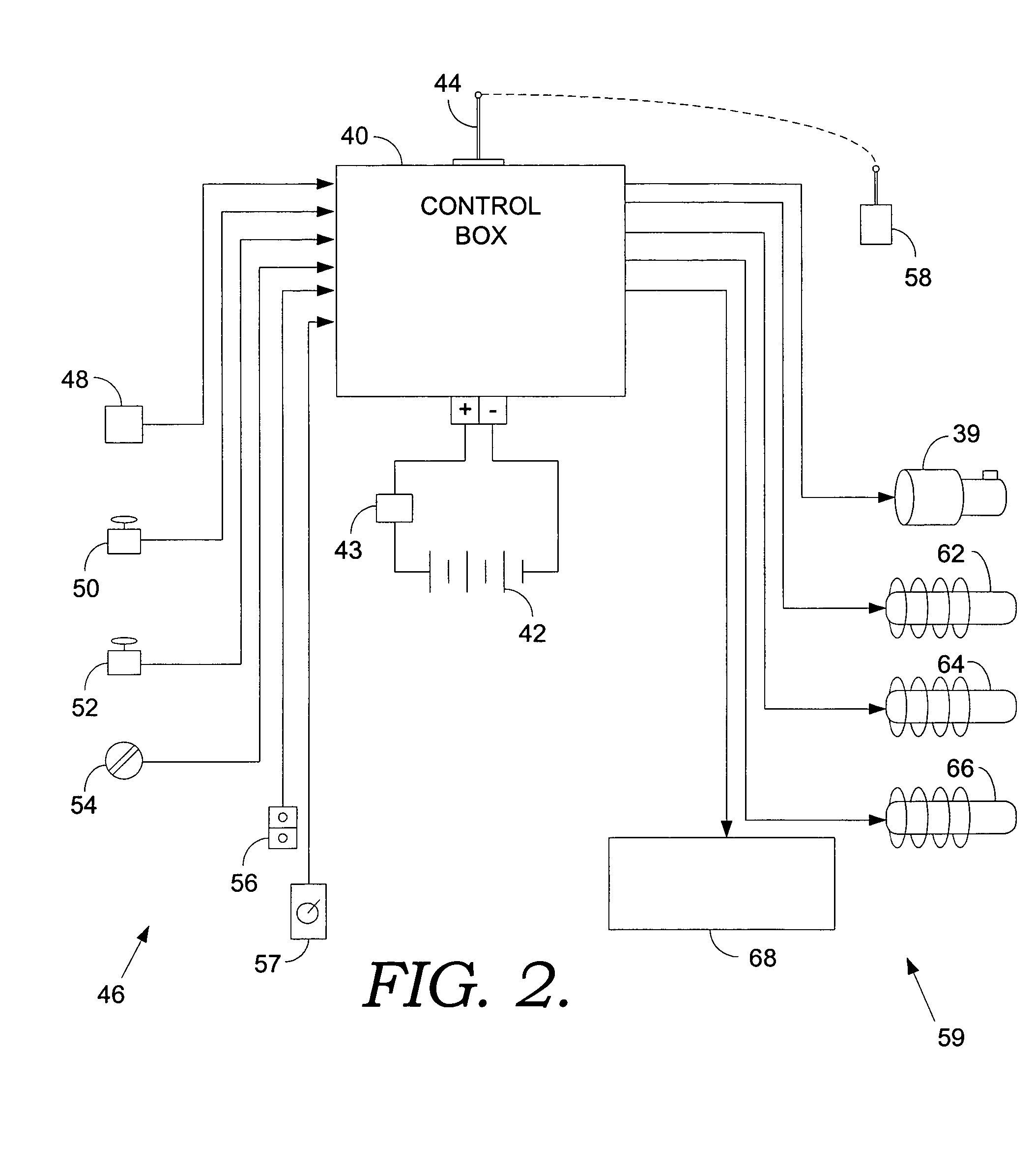 Coordinated lift system with user selectable RF channels