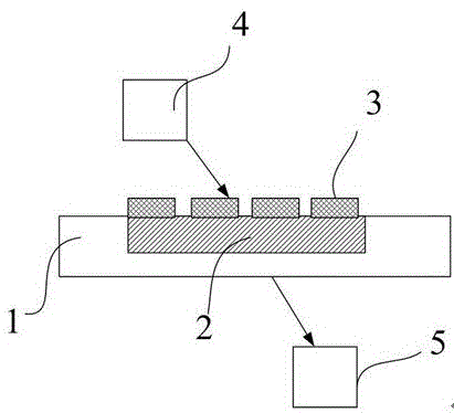 Measurement method for photonic crystal hydrogen sensor adopting angle independence