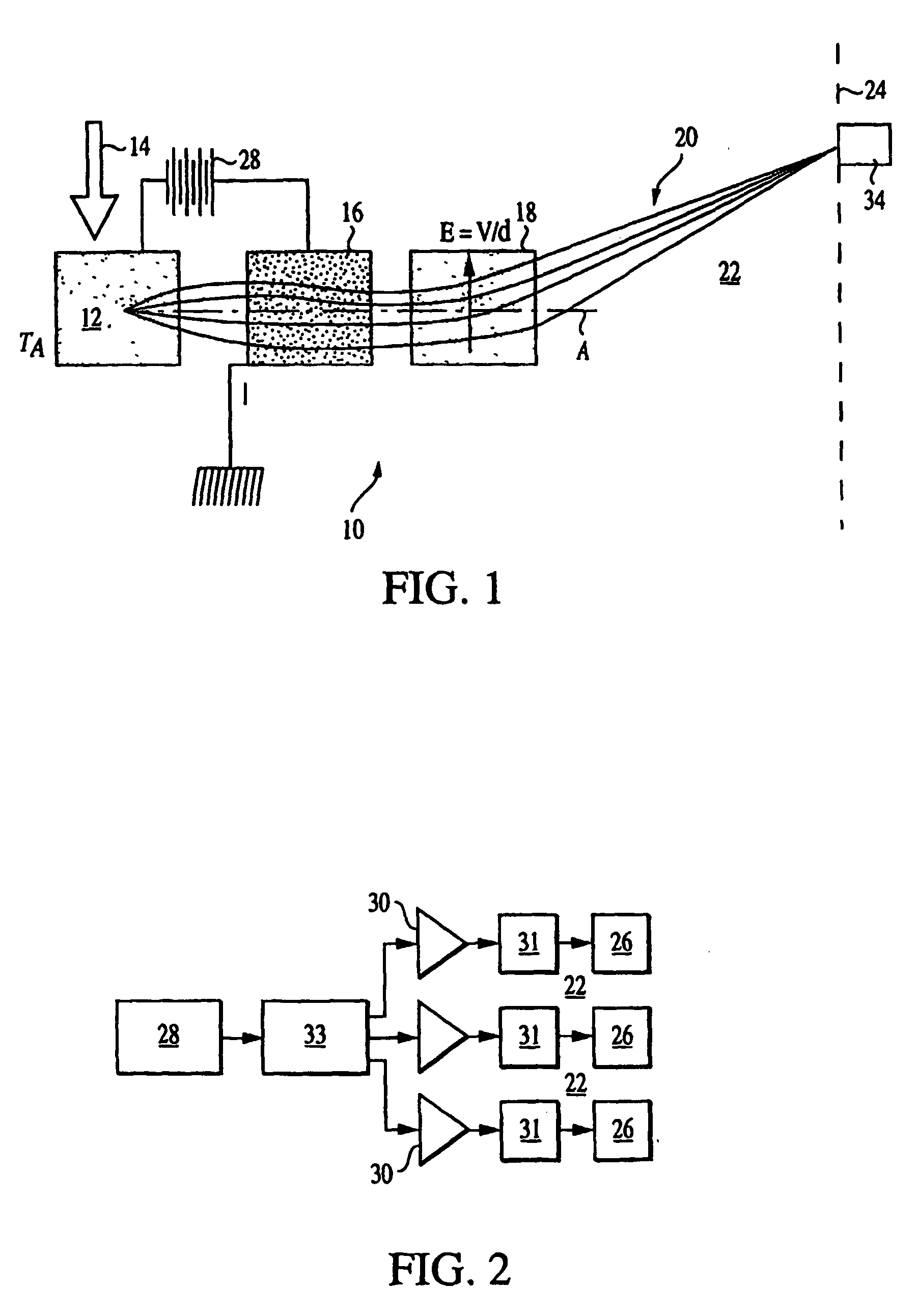 Spectrograph time of flight system for low energy neutral particles