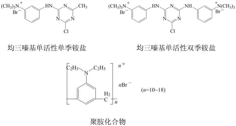 Anti-collapse blocking agent cation modified asphalt for drilling fluid