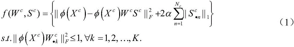 A Classifier Design Method Based on Self-Explanatory Sparse Representations in Kernel Space