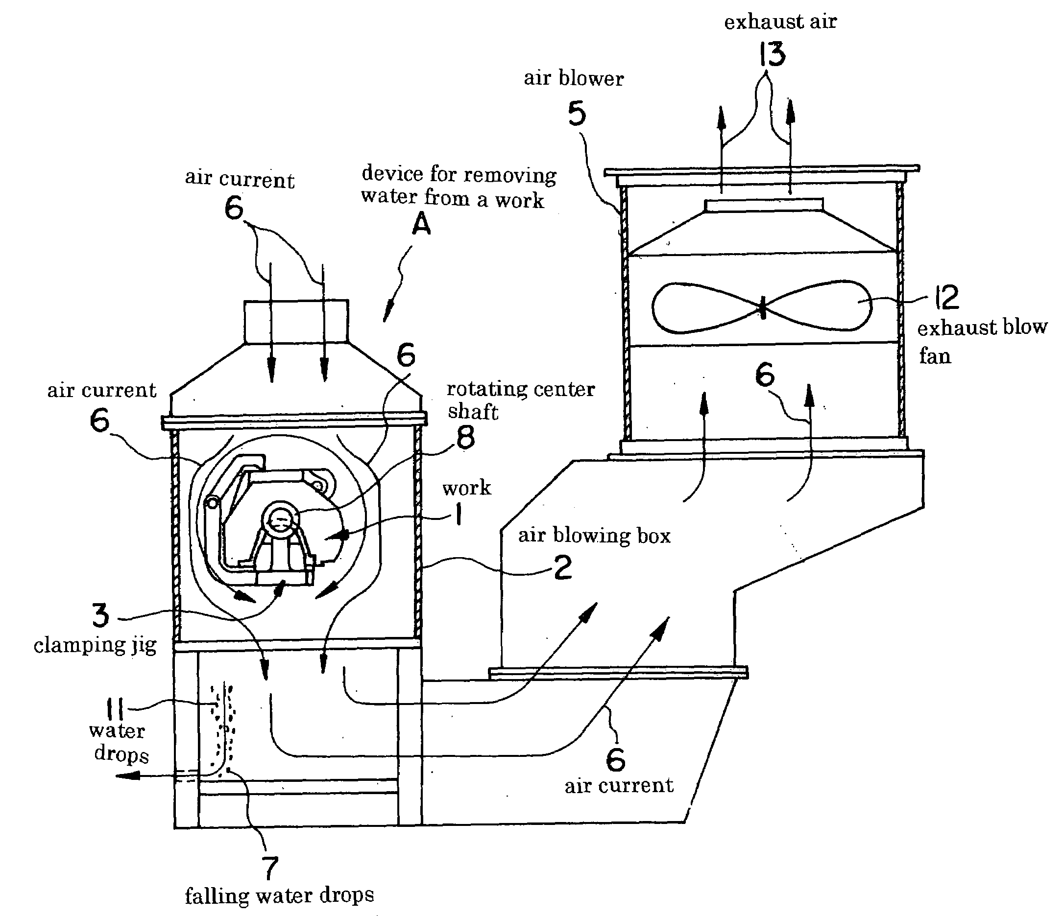 Device for removing water from a work