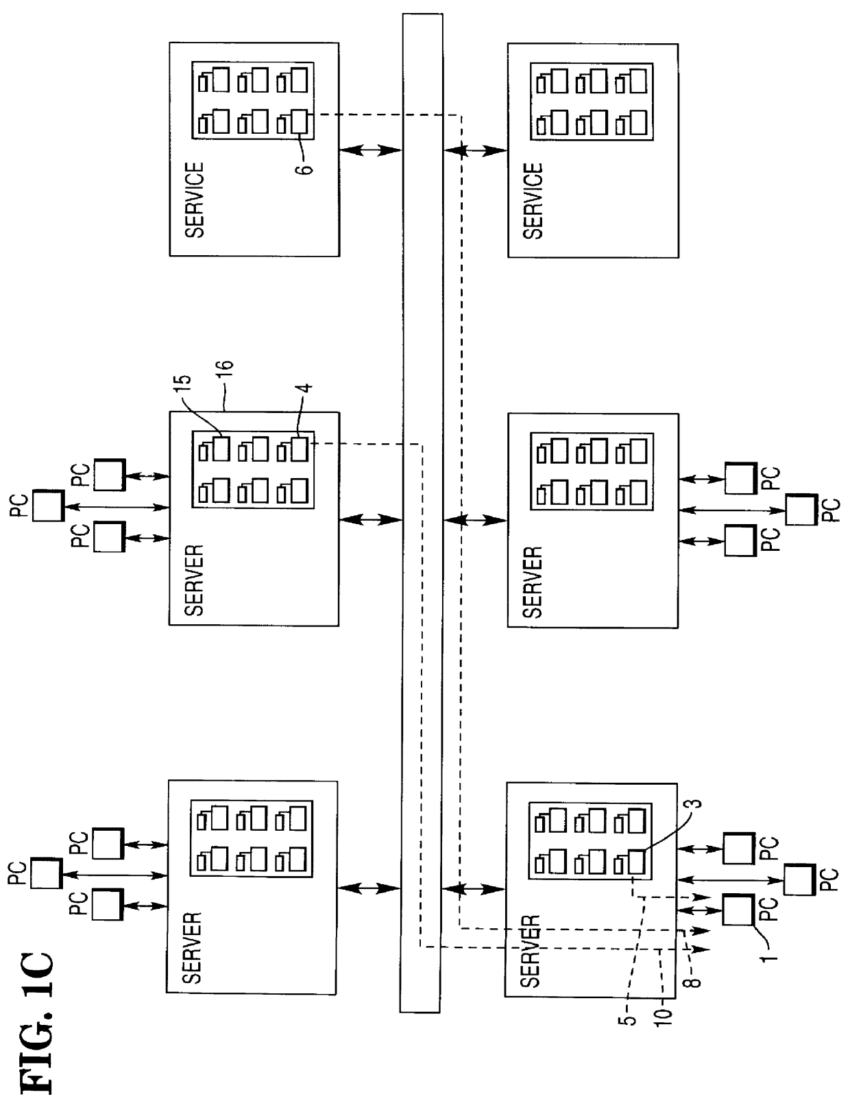 Computer system for management of resources