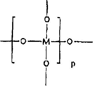 Organic-inorganic nanocomposite materials and methods of making and using the same