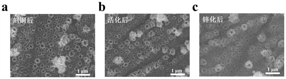 A nickel-zinc microbattery based on reconstructed epitaxial phase and its preparation method