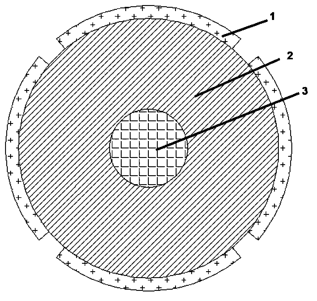 Novel magnetic flux adjustable permanent magnet synchronous motor