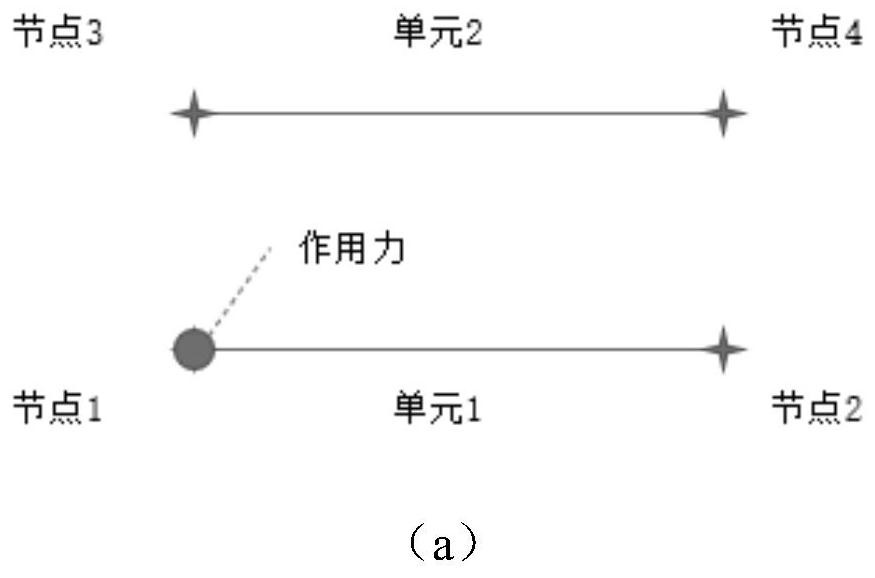 Bridge mechanics real-time analysis method based on finite variables