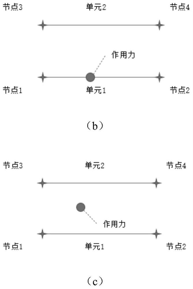 Bridge mechanics real-time analysis method based on finite variables