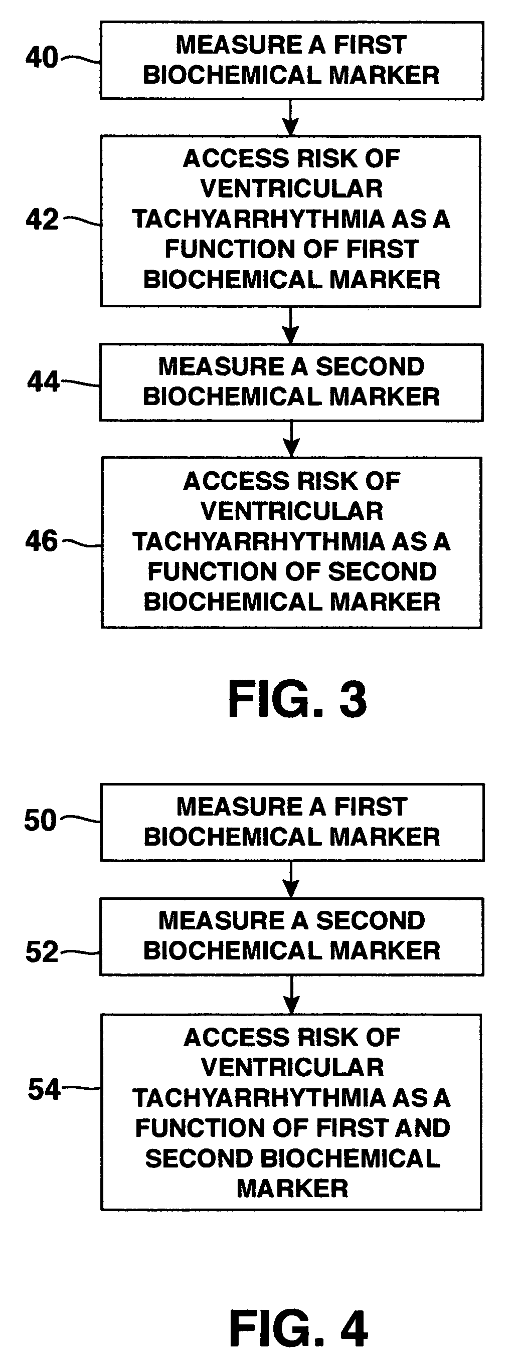 Identifying patients at risk for life threatening arrhythmias