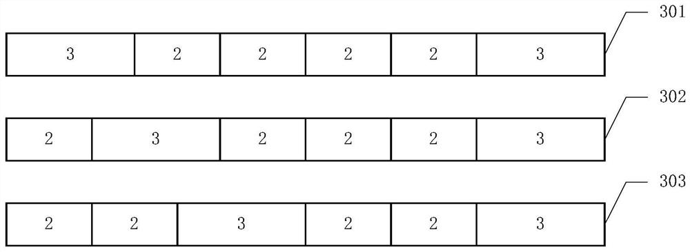 A communication method, terminal and network equipment for carrier aggregation system