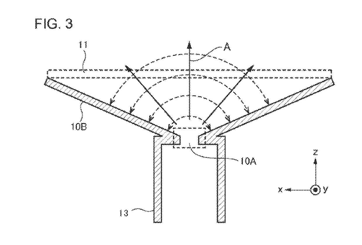 Communication apparatus