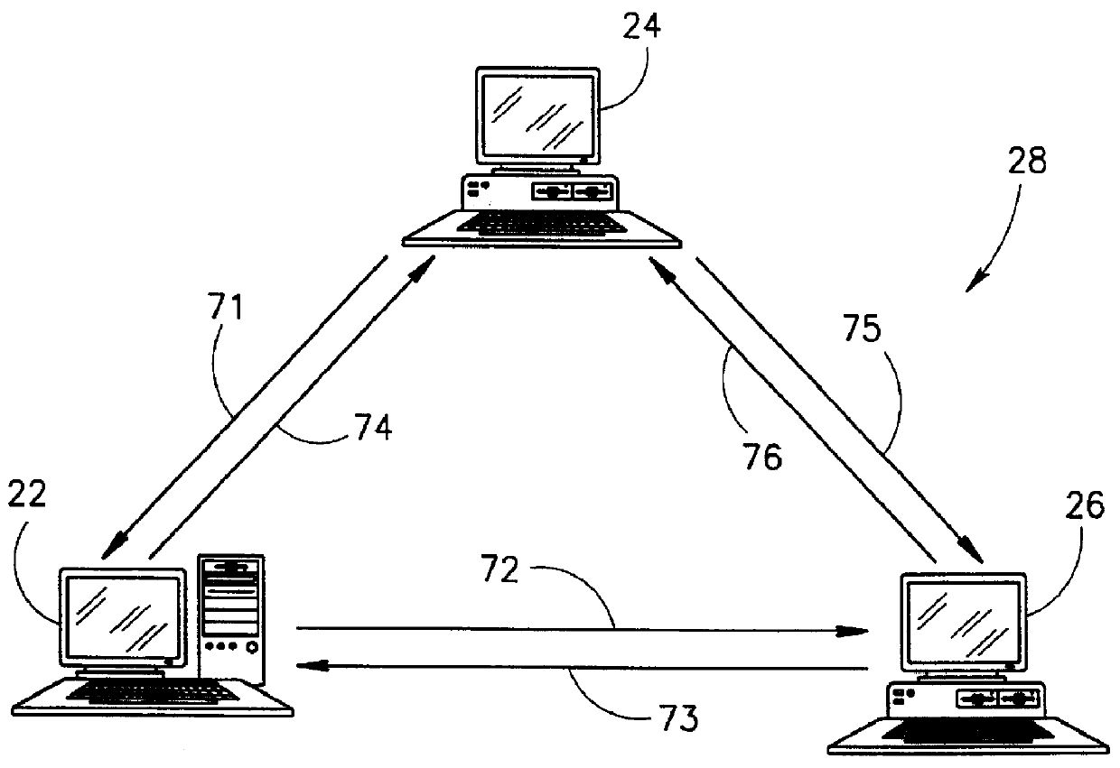 System for transaction over communication network