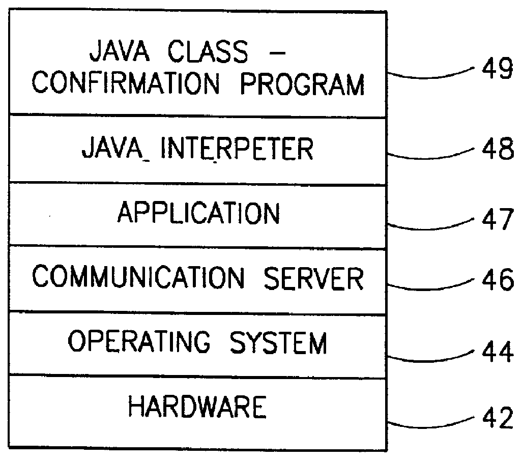 System for transaction over communication network