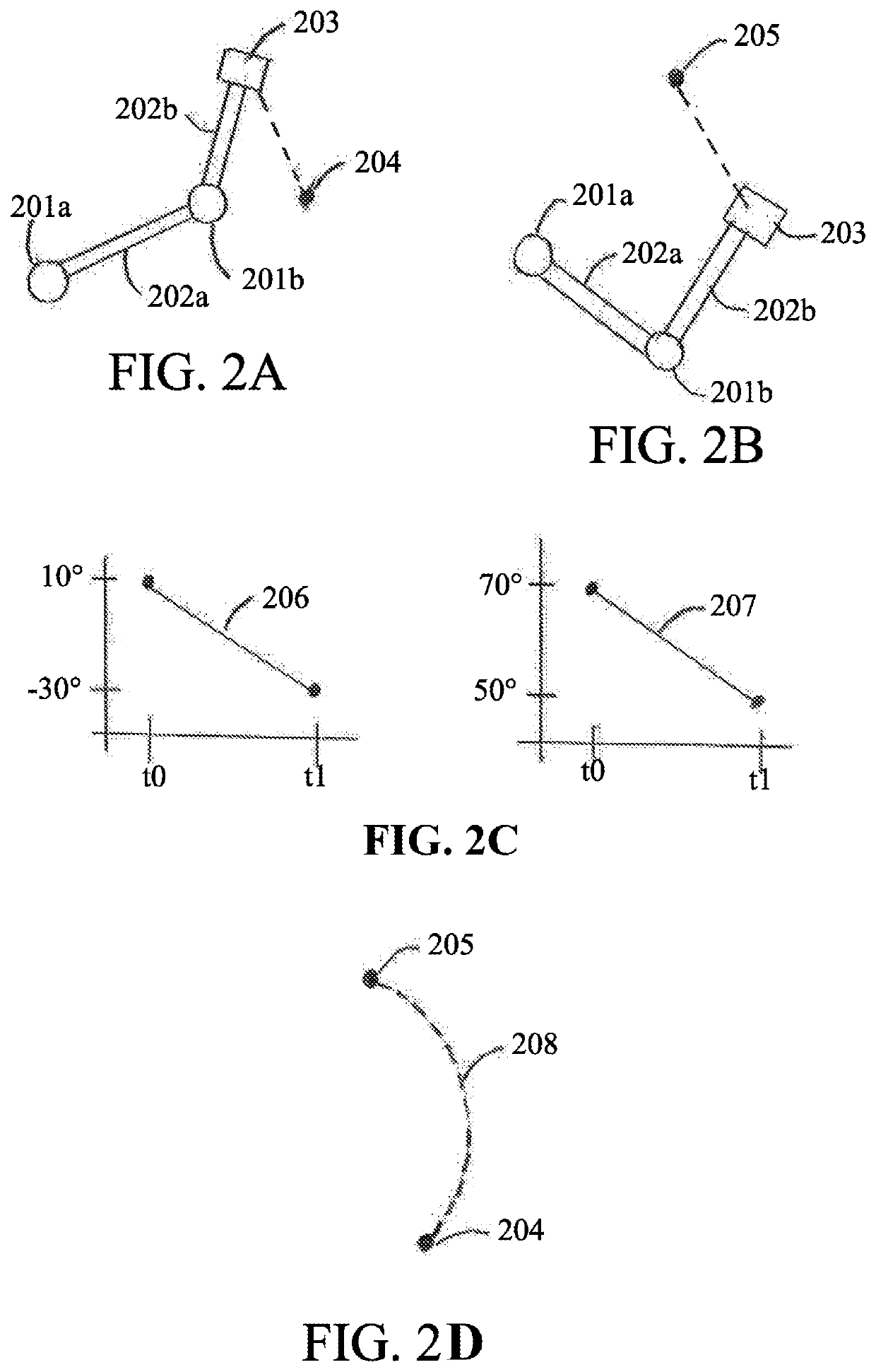 Systems and methods for providing a control solution for an actuator