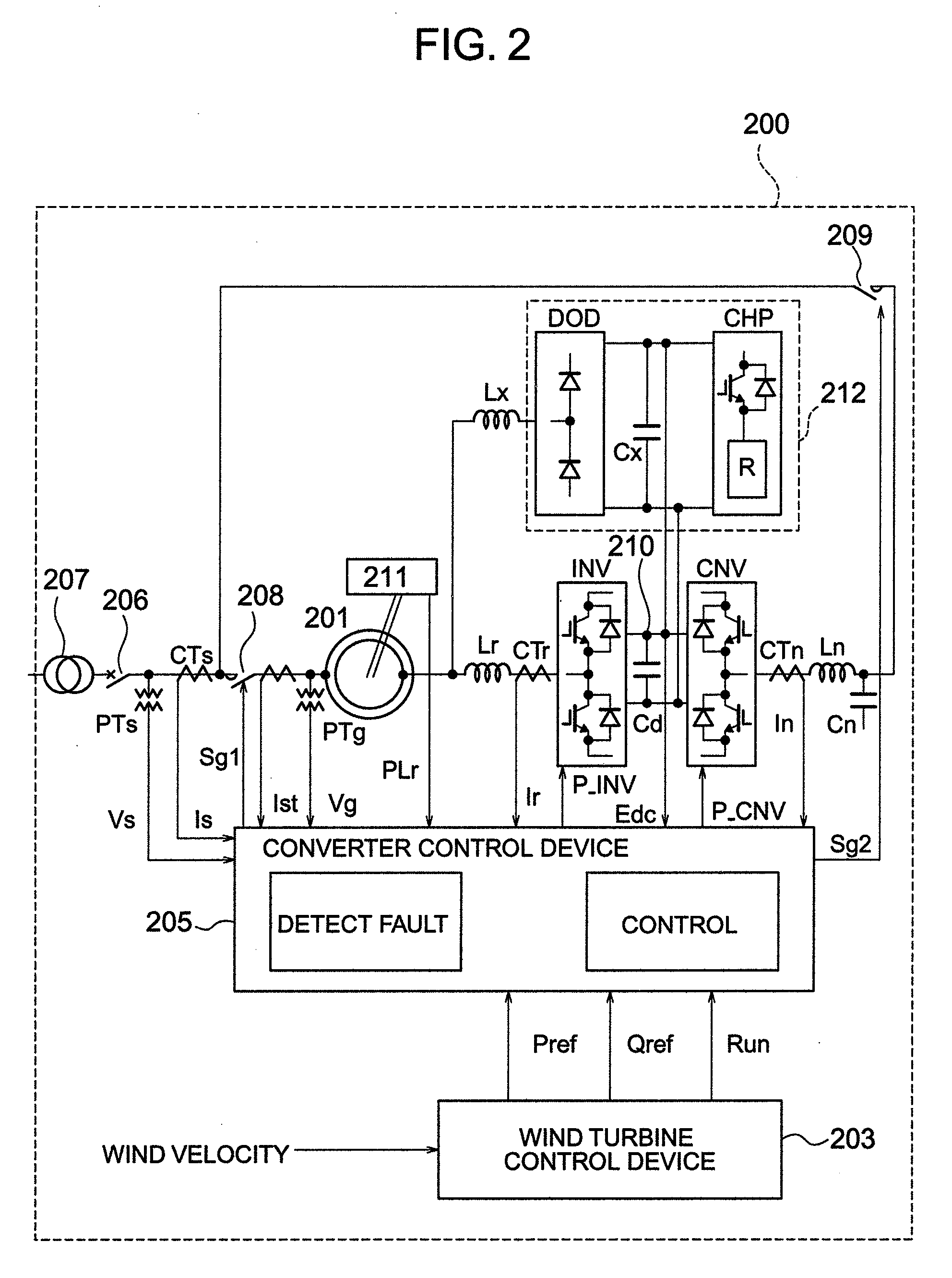 Wind Power Generation System and Method of Controlling Power Converter