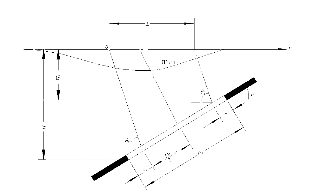 Mining lot exploiting and monitoring method based on interferometric synthetic aperature radar (InSAR) technology