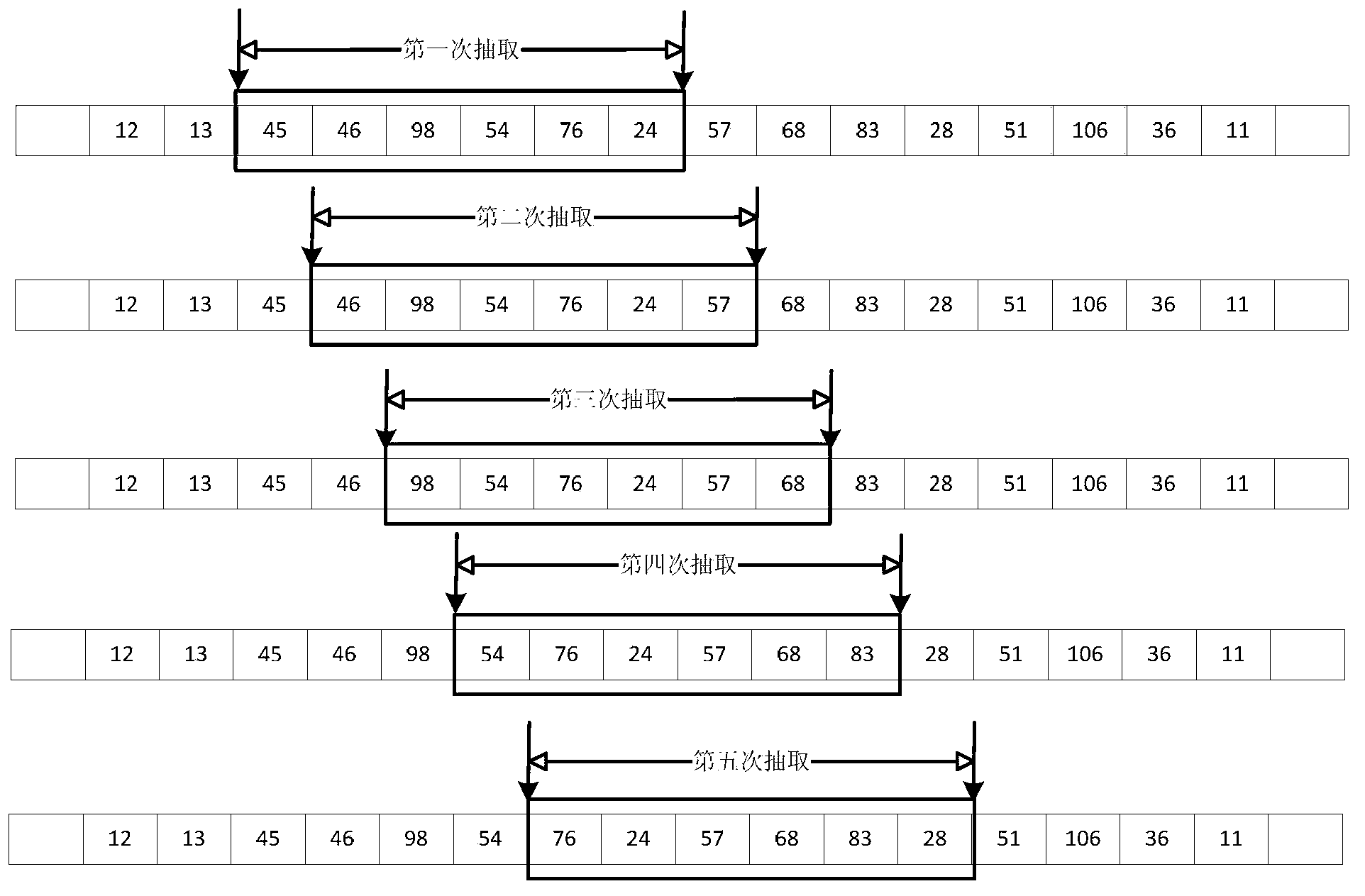 Overload protection method, device and server