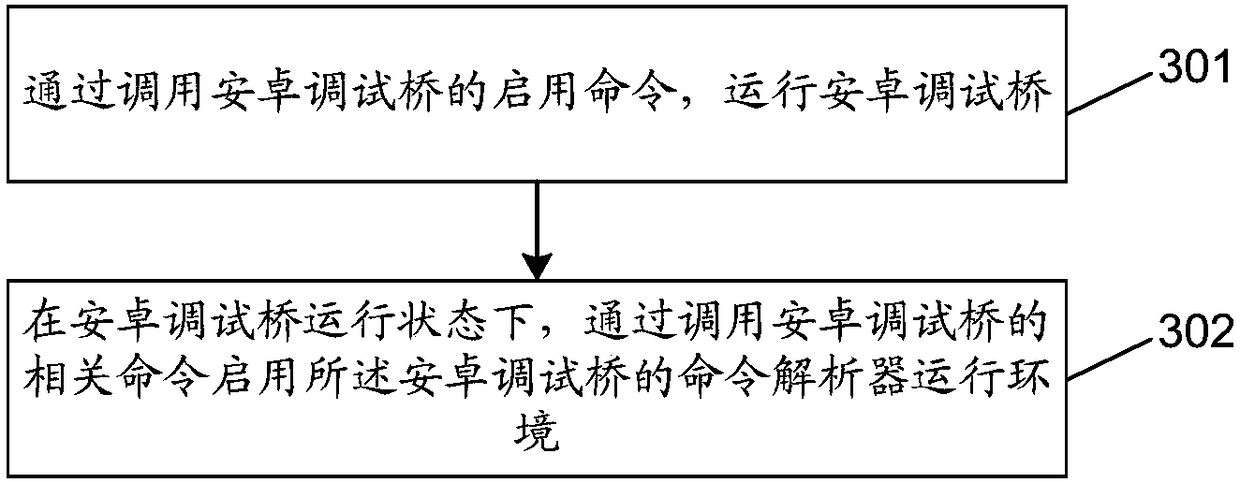 Application upgrading method and device