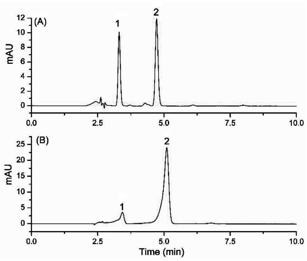 A solid-phase microextraction column and its preparation and application method