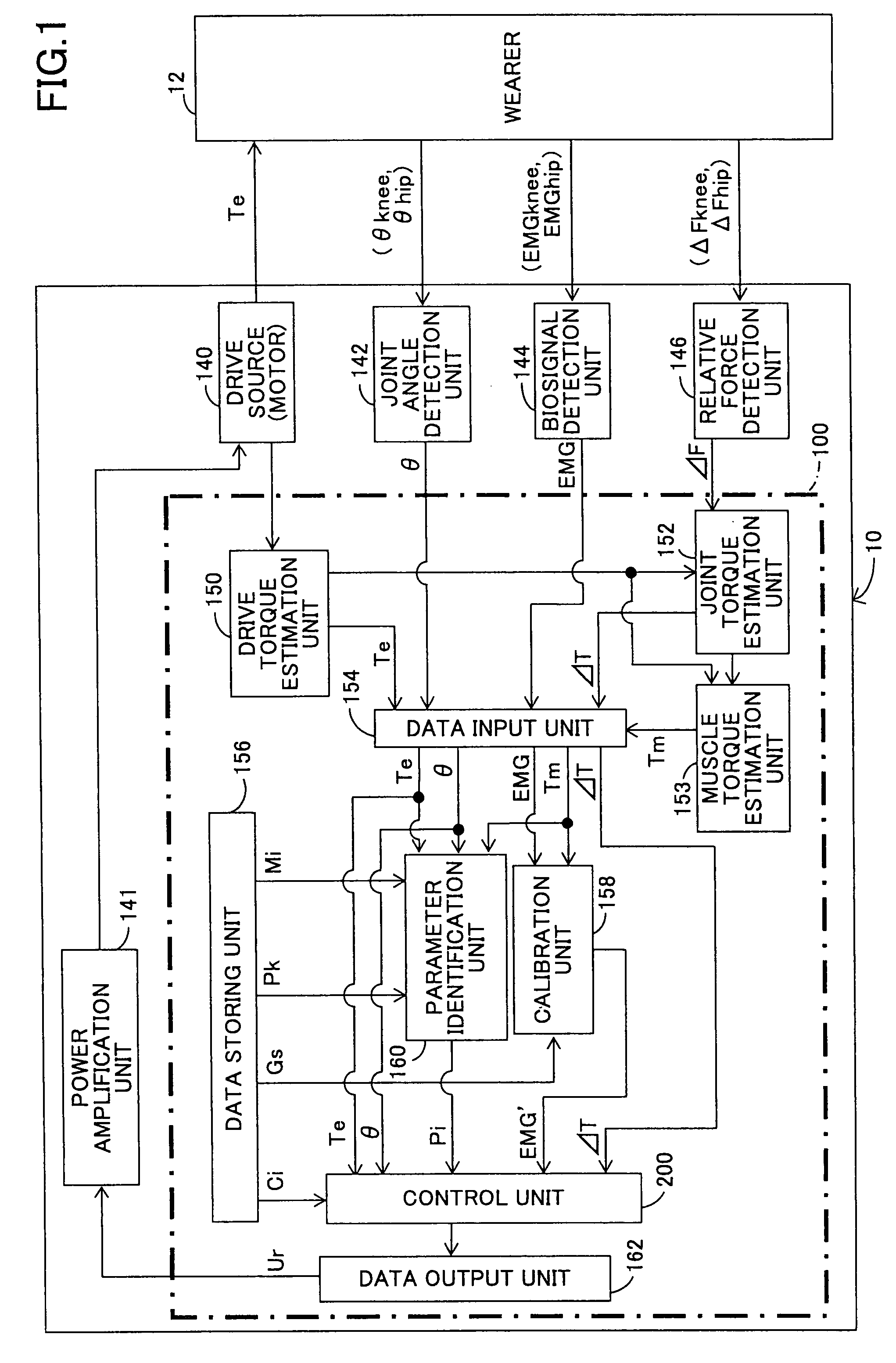 Wearing-type motion assistance device and program for control