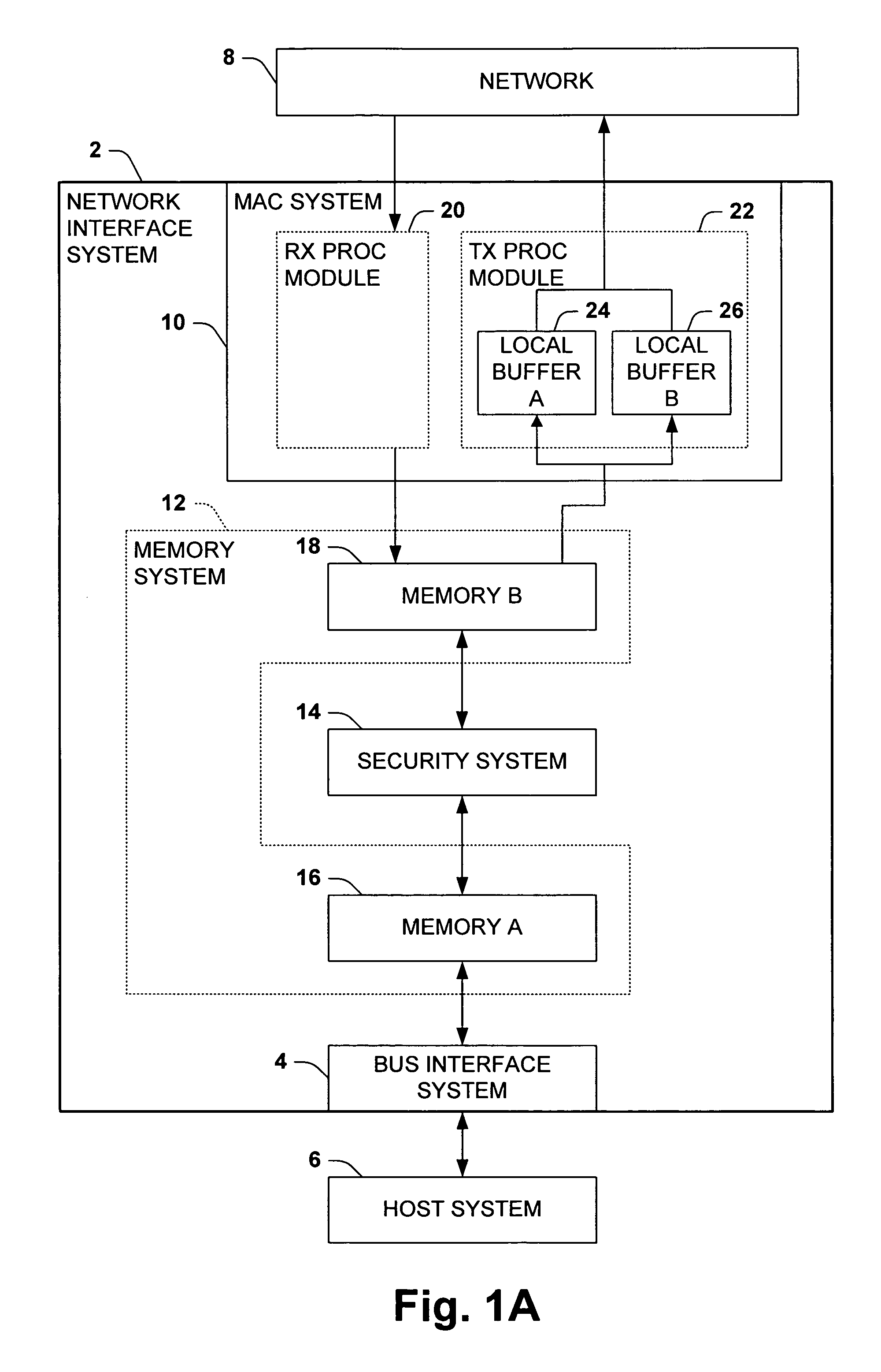 Prefetch scheme to minimize interpacket gap