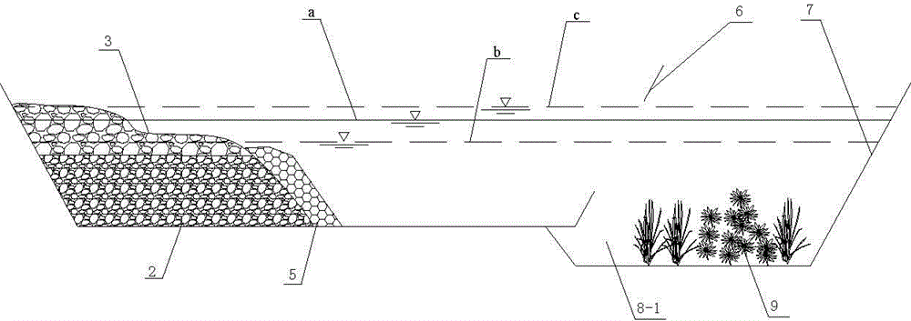 Winding form construction method for small-and-medium-sized linear riverways