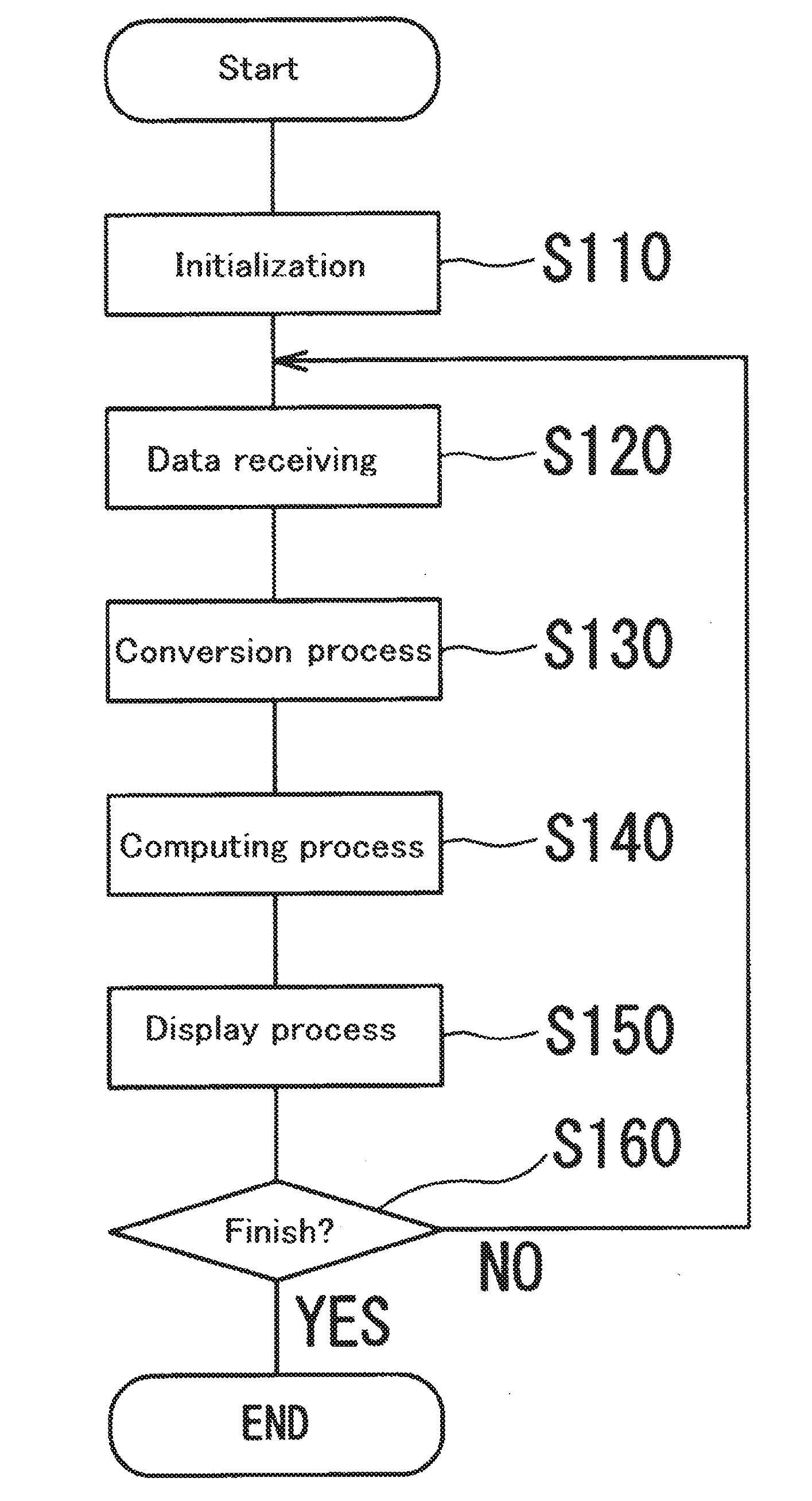 Coloring inspection apparatus and coloring inspection method