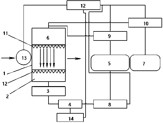 Method and device for purifying internal combustion engine exhaust particles