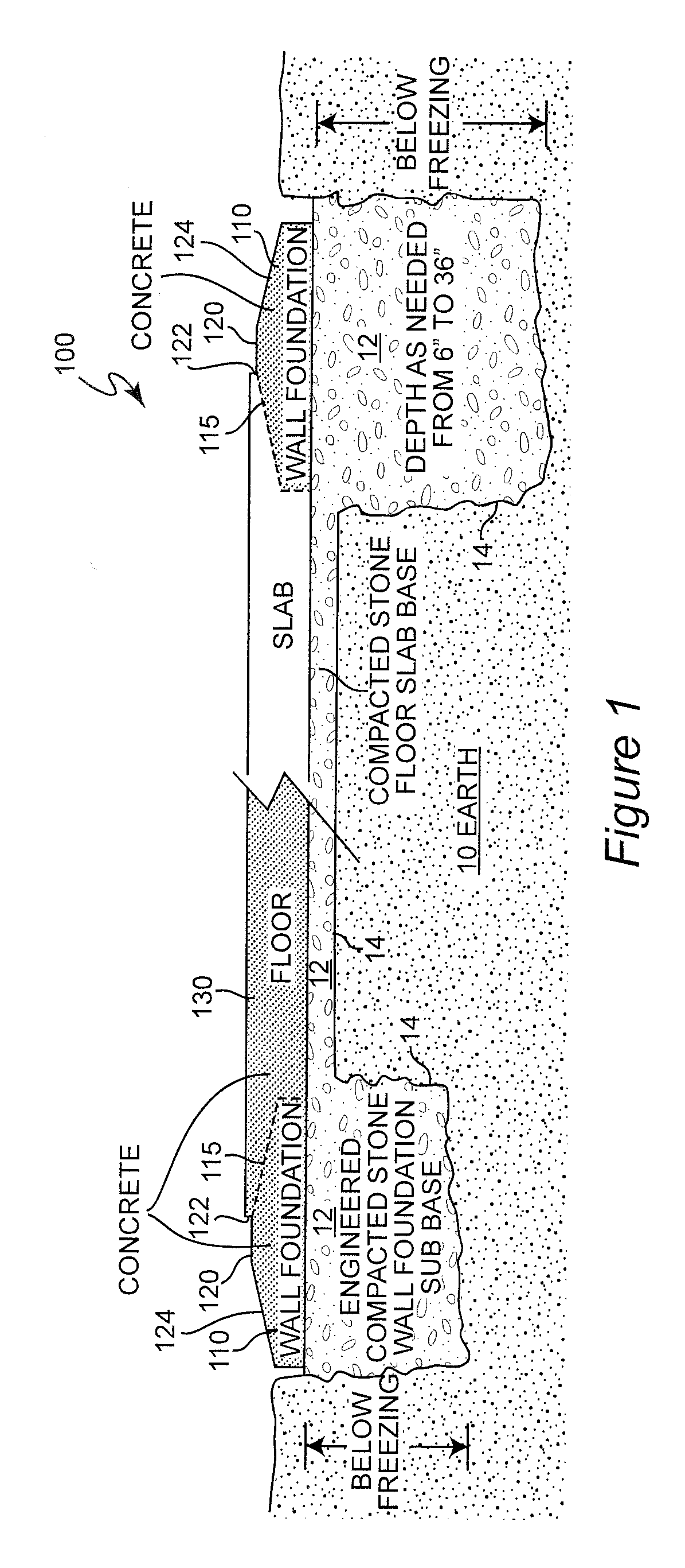 One-piece integrated composite wall foundation and floor slab system