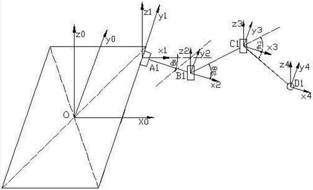 Six-limb insect motion mode determination method, bionic six-limb insect robot and use method thereof