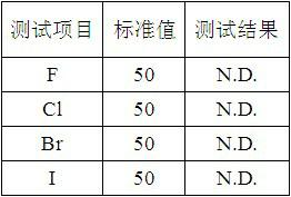 Halogen-free antiflaming polylactic acid material and produciotn method of same