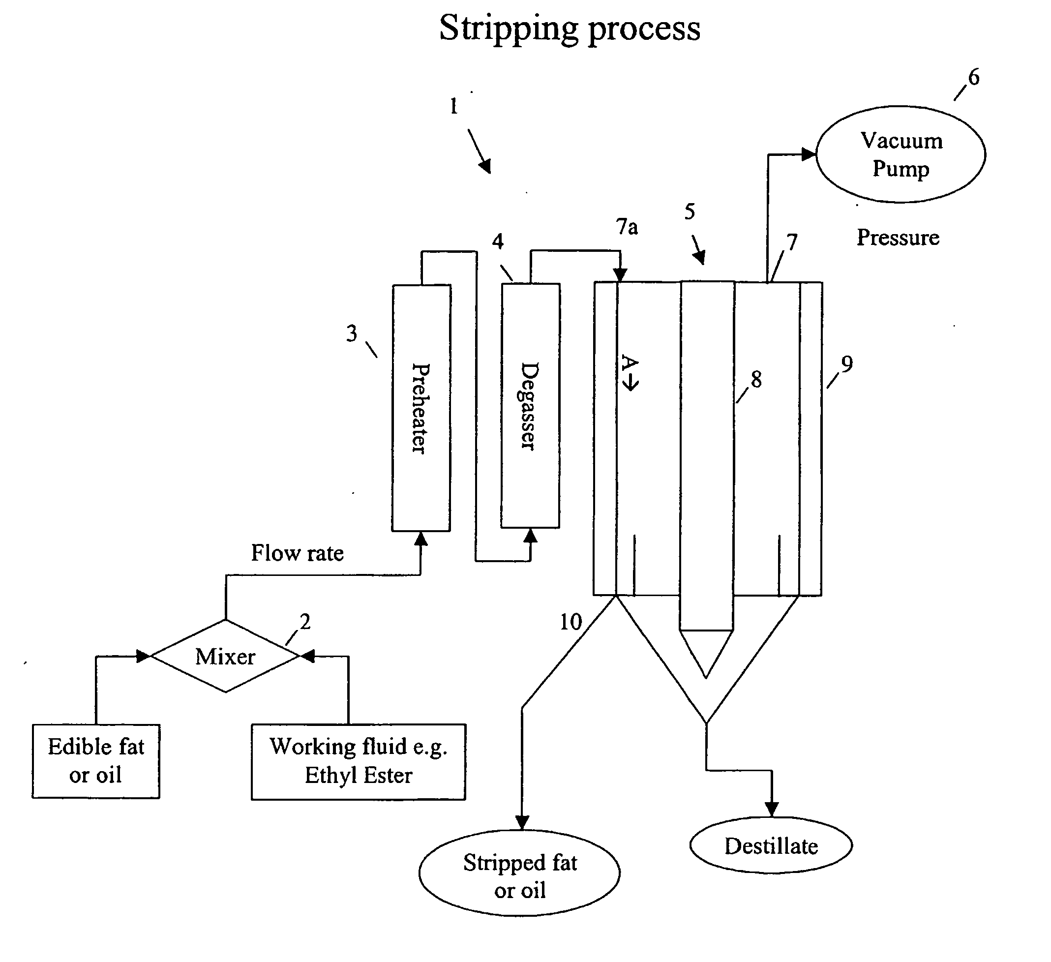 Process for decreasing the amount of cholesterol in a marine oil using a volatile working fluid