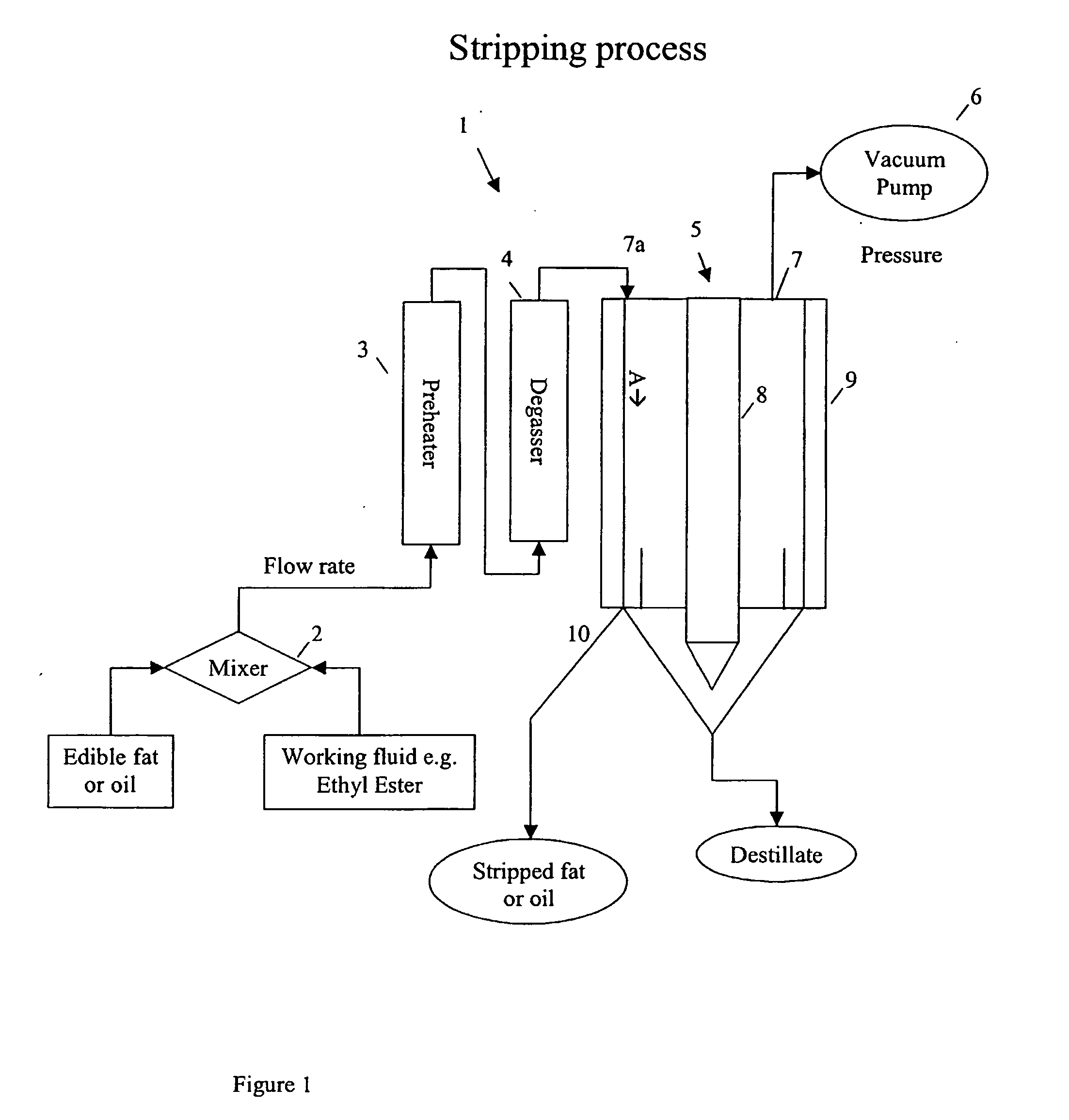 Process for decreasing the amount of cholesterol in a marine oil using a volatile working fluid