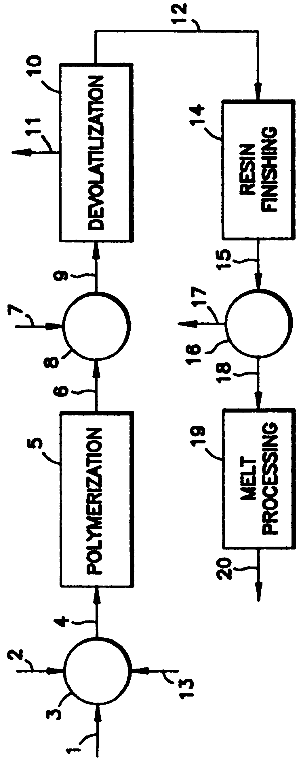 Melt-stable semi-crystalline lactide polymer film and process for manufacture thereof